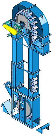 環鏈斗式提升機工作原理